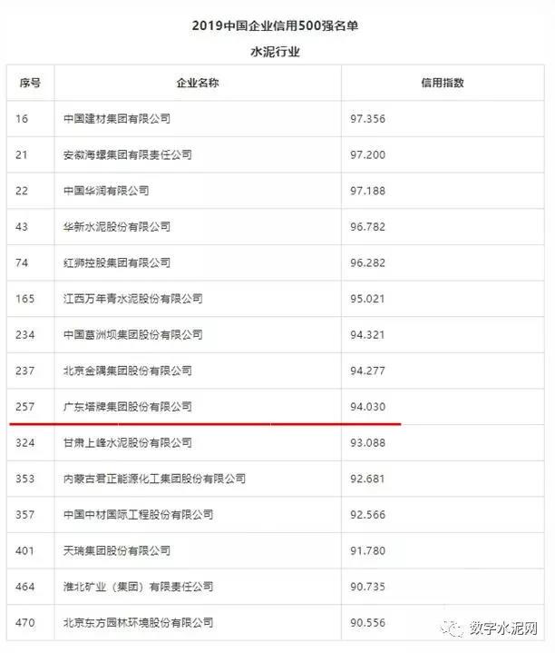 918������(�й���)����