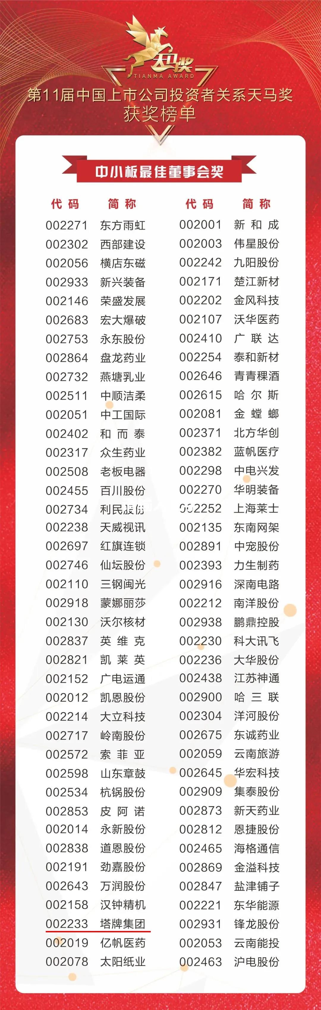 918������(�й���)����