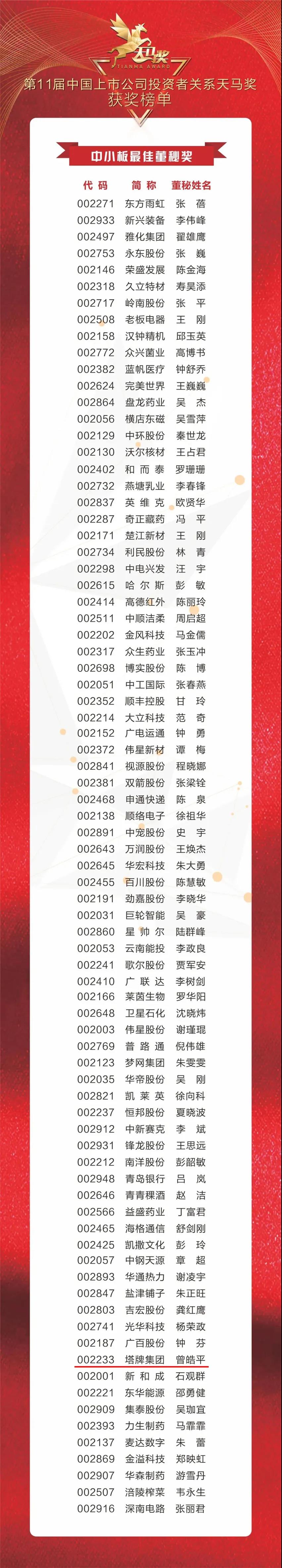 918������(�й���)����