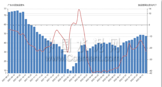 918������(�й���)����