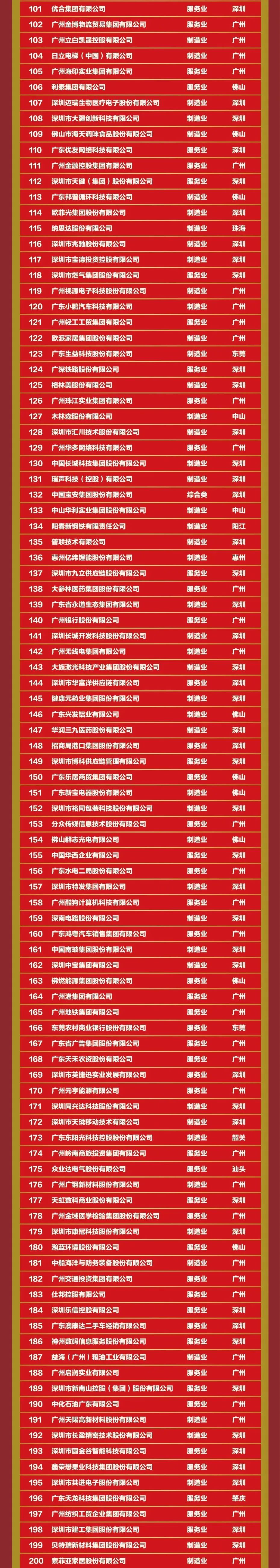 918²©ÌìÌÃ(ÖйúÇø)¼¯ÍÅ