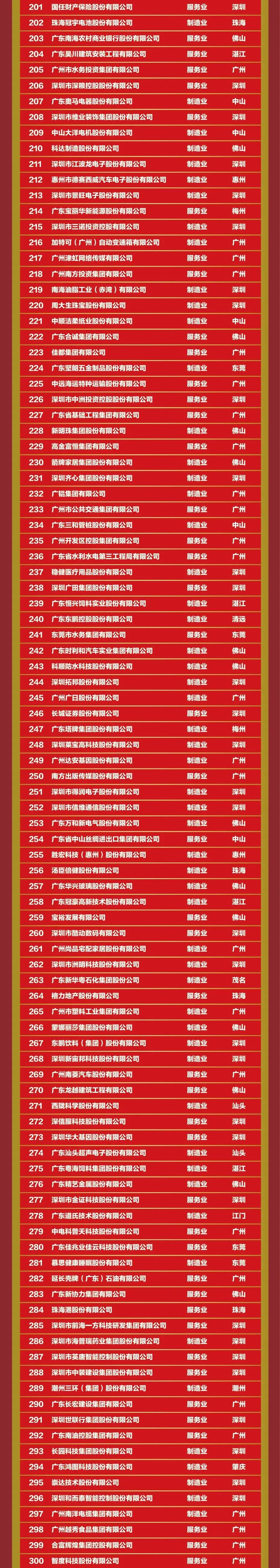 918²©ÌìÌÃ(ÖйúÇø)¼¯ÍÅ