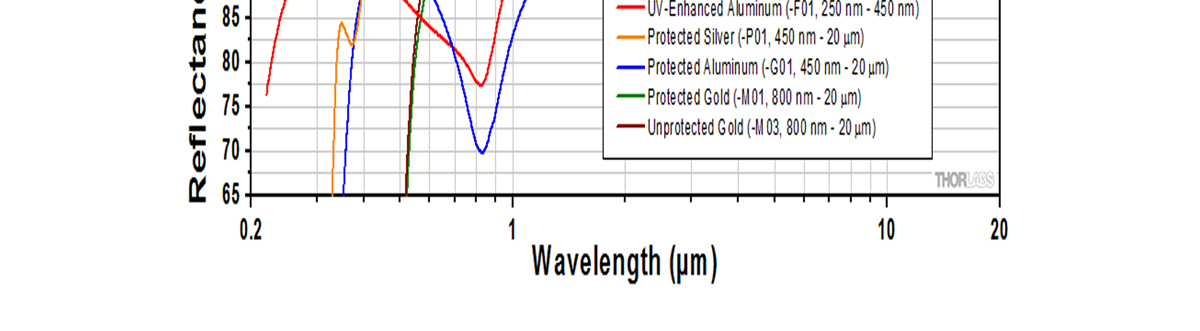 918博天堂(中国区)集团