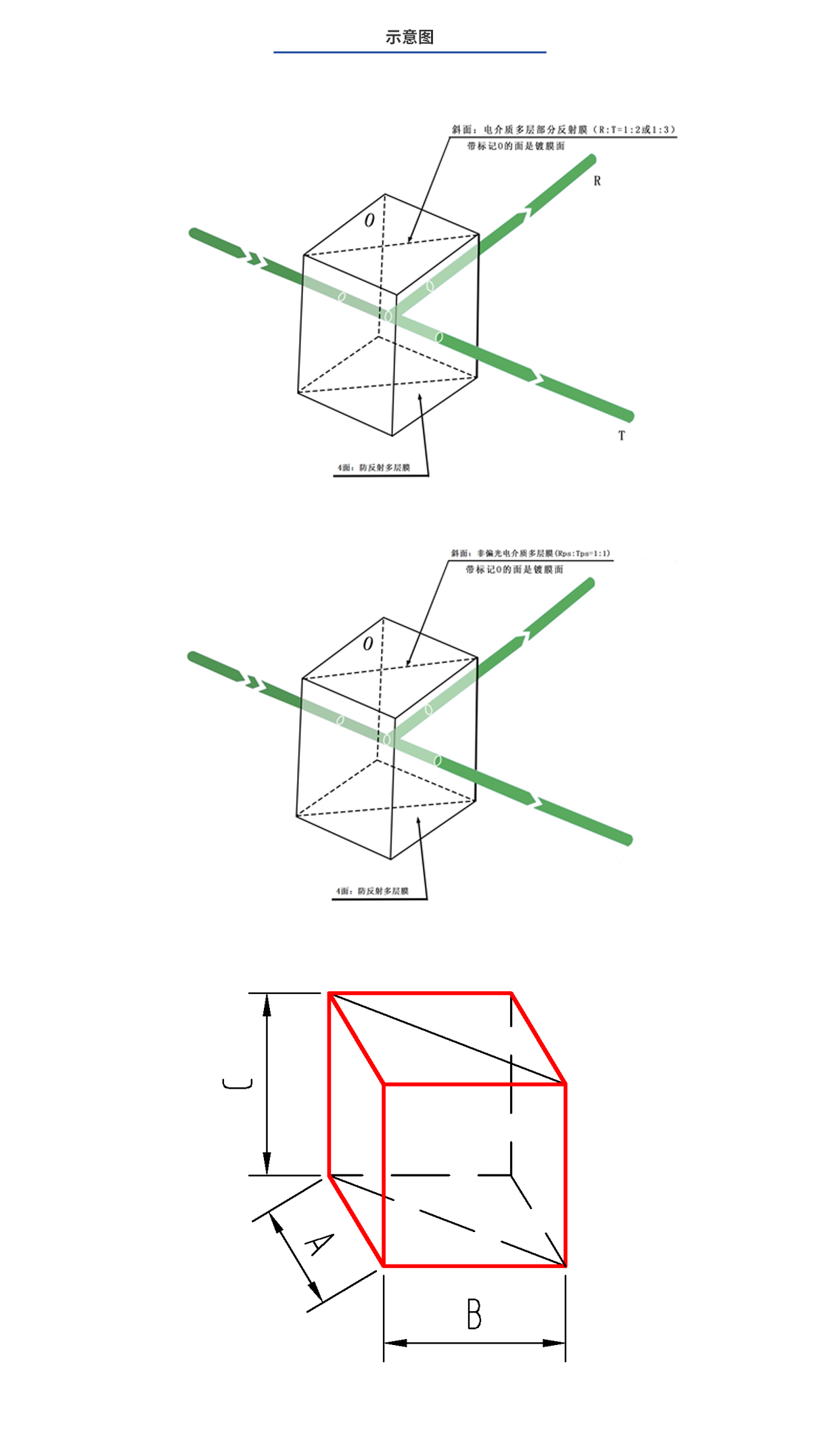918博天堂(中国区)集团