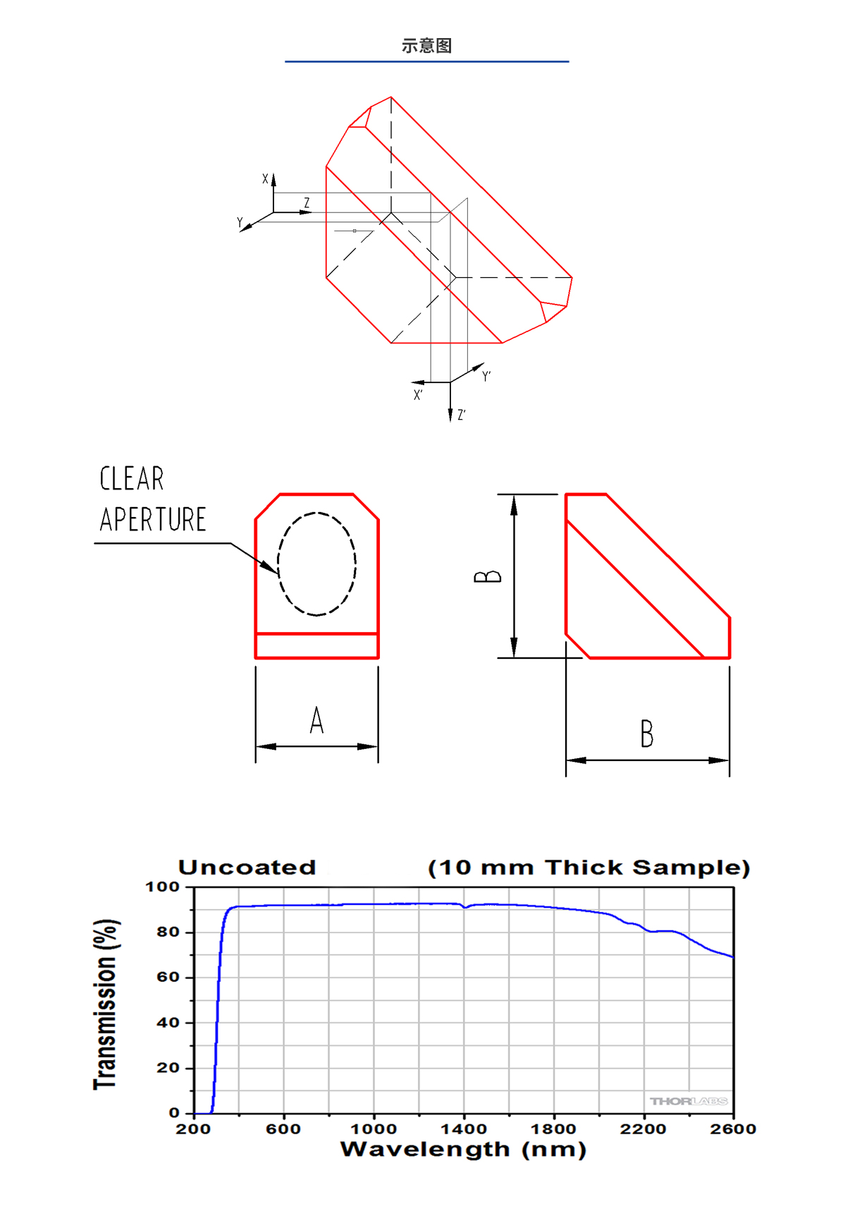 918博天堂(中国区)集团