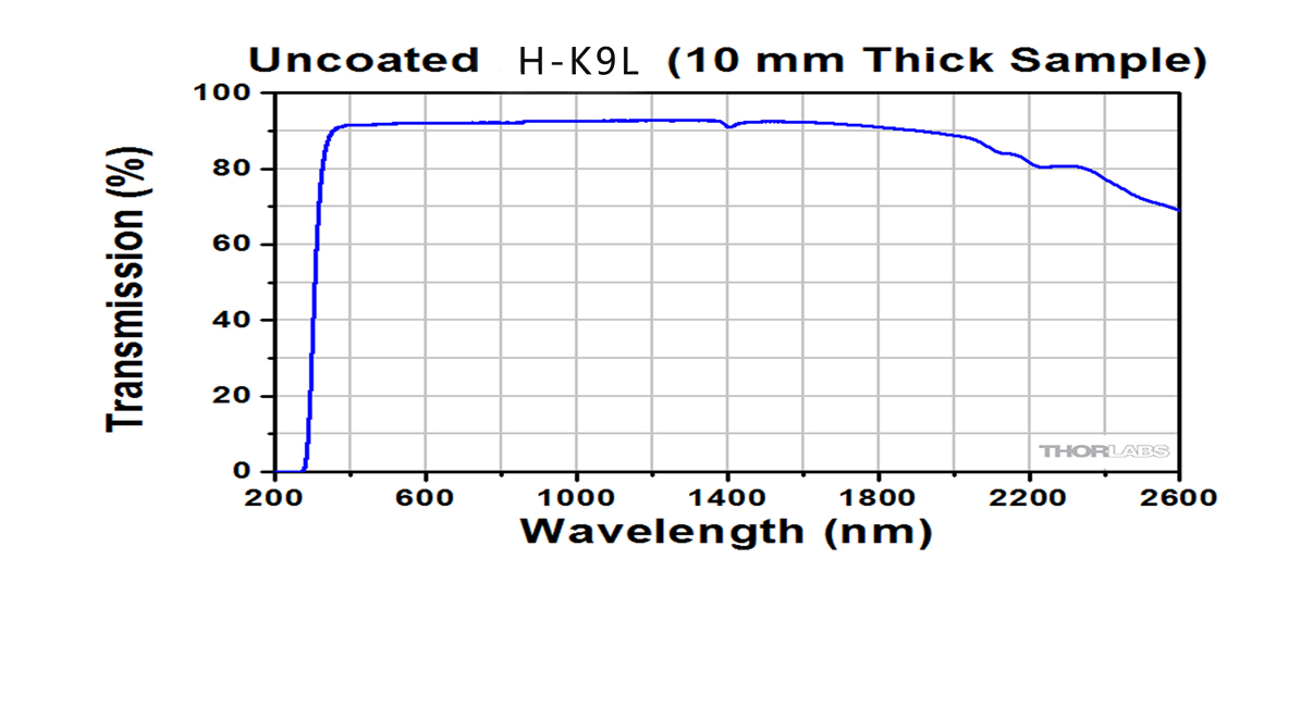 918博天堂(中国区)集团