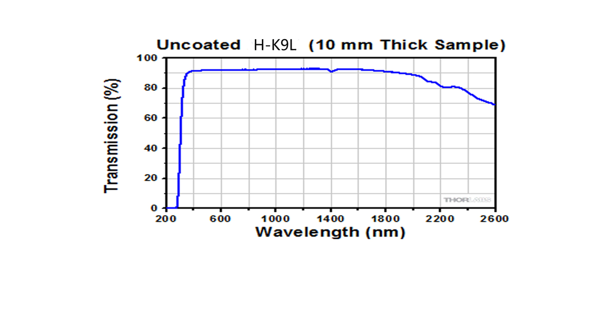 918博天堂(中国区)集团