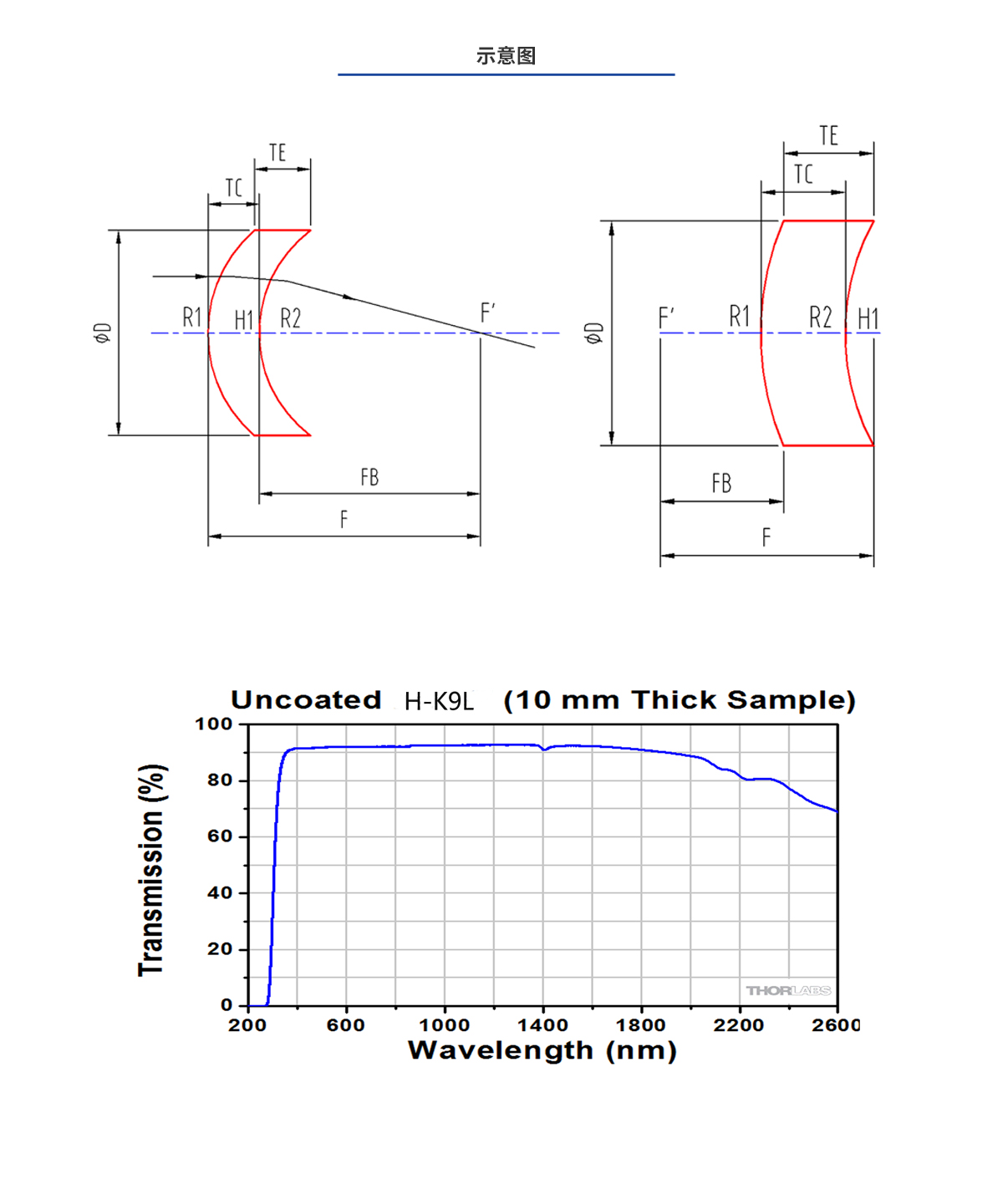 918博天堂(中国区)集团