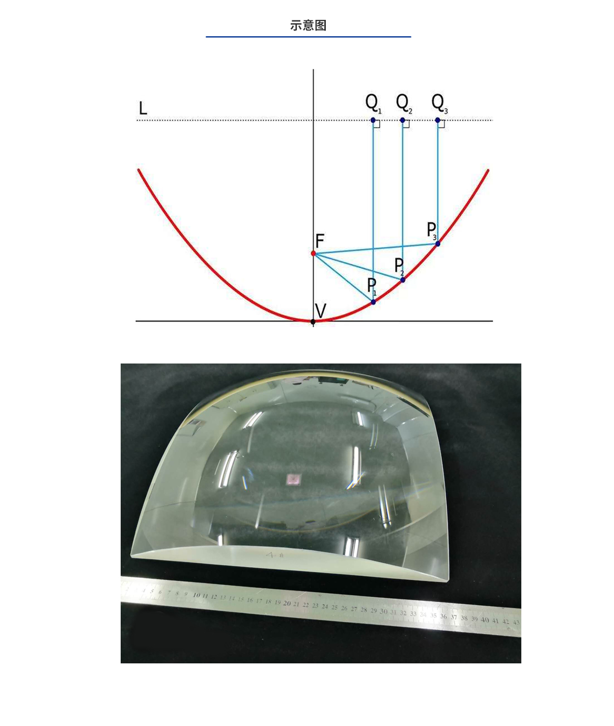 918博天堂(中国区)集团