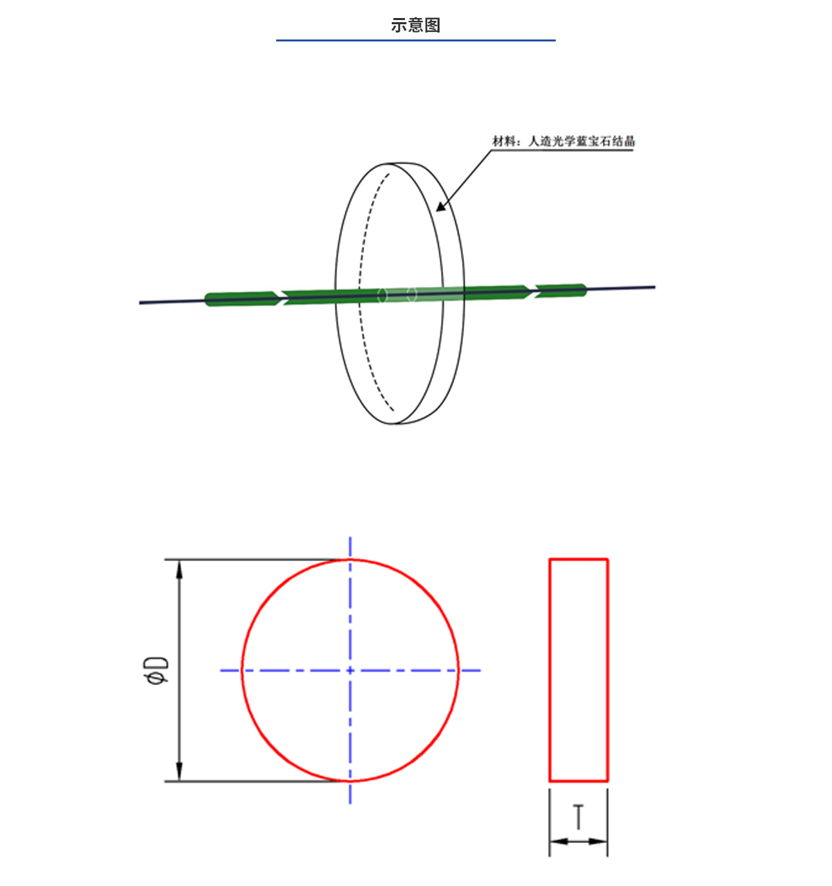 918博天堂(中国区)集团